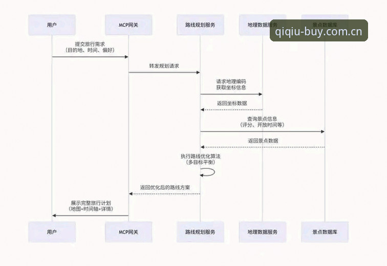 最新奇异果注册 最新奇异果注册流程怎么样?三步解锁体育竞猜新体验