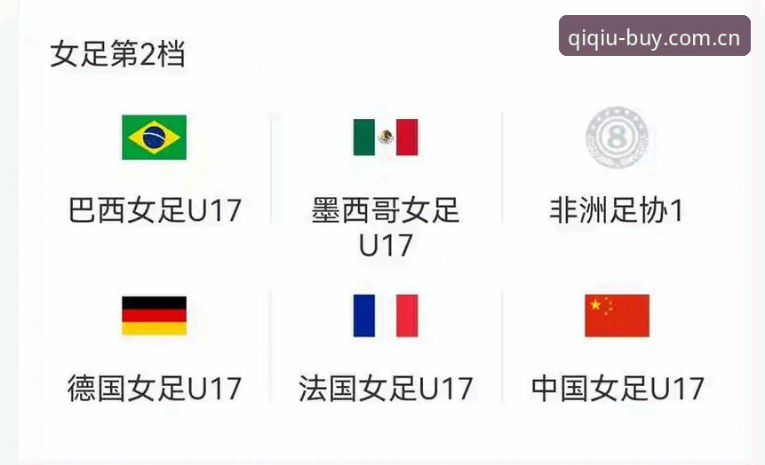 揭秘U17世界杯抽签背后的竞猜新视角：中国男女足命运如何？