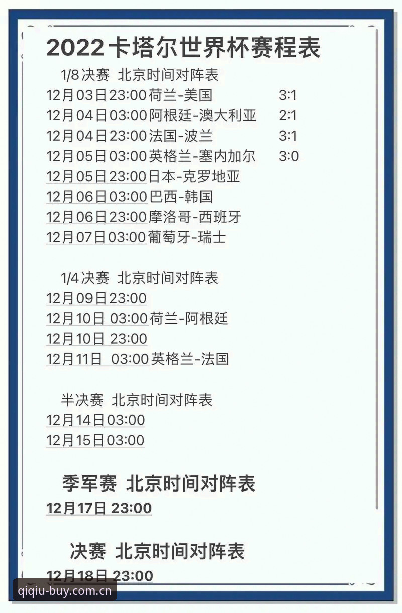 从世界杯扩军看体育竞技趋势：奇异果体育平台赛事观察教程